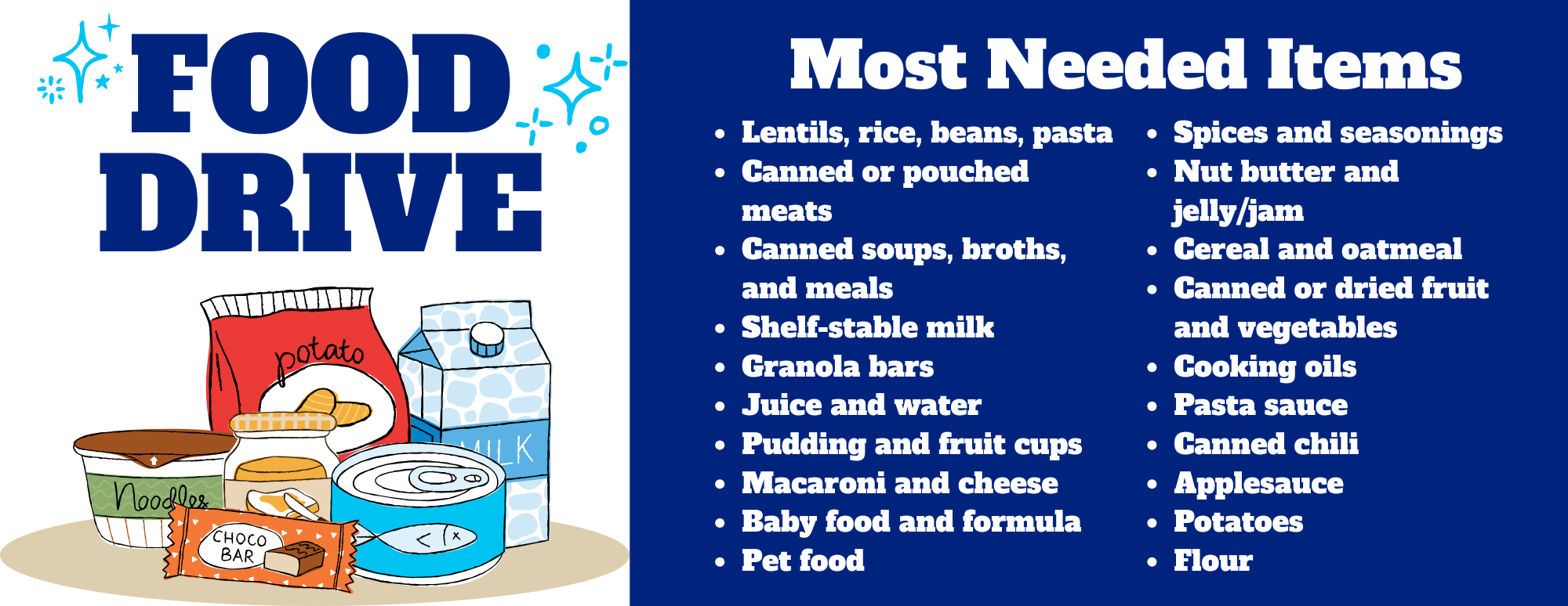Food drive most needed items. Lentils, rice, beans, pasta. Canned or pouched meats. Canned soups, broths, and meals. Shelf-stable milk. Granola bars. Juice and water. Pudding and fruit cups. Macaroni and cheese. Baby food and formula. Pet food. Spices and seasonings. Nut butter and jelly or jam. Cereal and oatmeal. Canned or dried fruit and vegetables. Cooking oils. Pasta sauce. Canned chili. Applesauce. Potatoes. Flour.